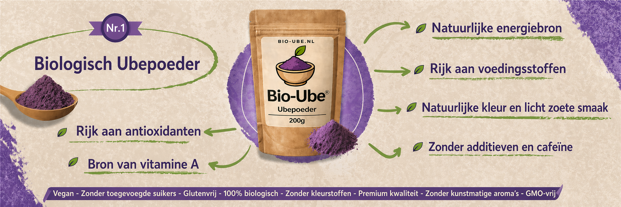 Bio-Ube.nl